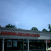 Sherwin-Williams gallery