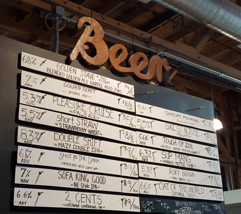 Uproar Brewing Company - San Jose, CA