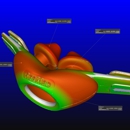 Avonix Imaging - Civil Engineers