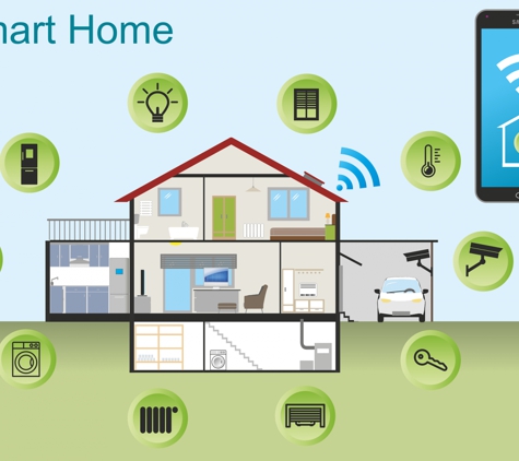 HomeTronic - Las Vegas - Las Vegas, NV