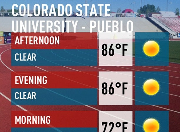 Colorado State University-Pueblo - Pueblo, CO