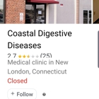 Coastal Digestive Care Center