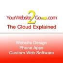 Yourwebsite2go.Com - Computer Software Publishers & Developers