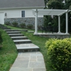 Gibraltar Masonry-Landscaping gallery