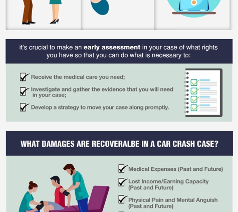 Sandoval Law Firm, PLLC - Abogado de Accidentes en Houston - Houston, TX