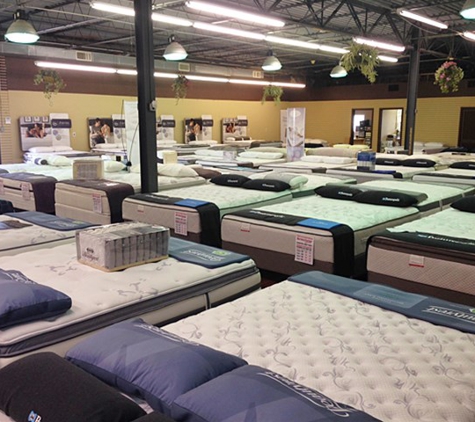 Buy Affordable Mattress - Los Angeles, CA