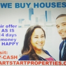 smart Start Properties II, LLC - Real Estate Investing
