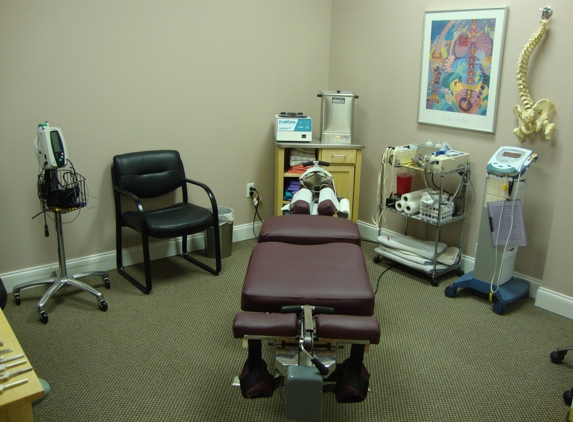 Spring Valley Chiropractic - Columbia, SC