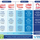 Affordable Dentures & Implants