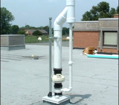 Radon Systems - Westerville, OH