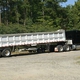 Lake Norman Sand & Gravel Inc