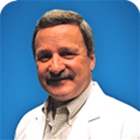 Dr. John David Green, MD