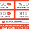 Locksmith Car Mobile San Antonio TX gallery