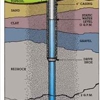 Connecticut Valley Artesian Well Co Inc gallery