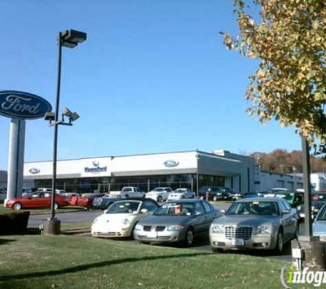 Koons Ford Lincoln of Annapolis - Annapolis, MD