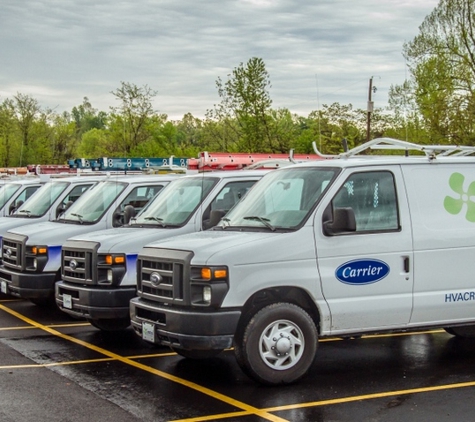 Central HVAC - Granada Hills, CA