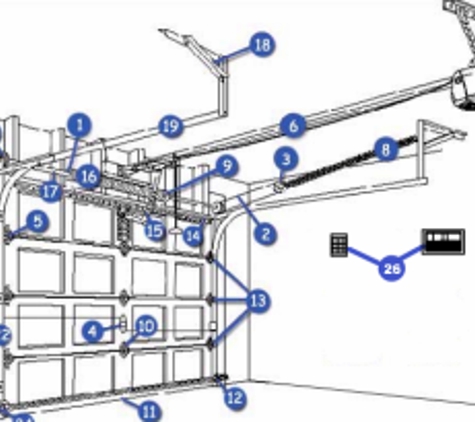 Summit Garage Door Repair - Seattle, WA