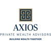 George Papadoyannis - Private Wealth Advisor, Ameriprise Financial Services gallery