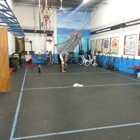 Crossfit Threshold