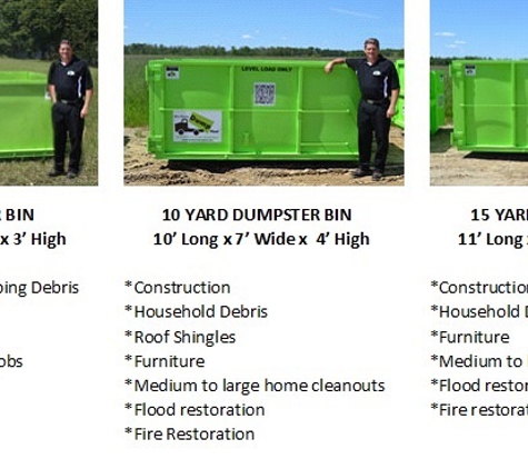 Bin There Dump That - Houston - Houston, TX. We carry different sizes