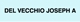 Del Vecchio Joseph A - Dentists