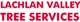 Lachlan Fertilizers Rural Pty Ltd Logo