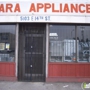 Santa Clara Appliances