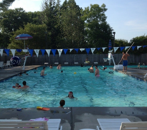 Bfra Pool - Knoxville, TN