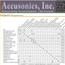 Accusonics - Ultrasonic Equipment & Supplies