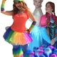 kids parties in miami , broward , palm beach