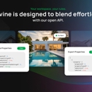 Property Manager Websites - Internet Marketing & Advertising
