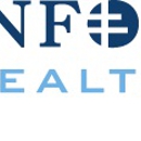 Sanford Psychiatry & Psychology Clinic - Physicians & Surgeons, Psychiatry