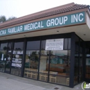 Medicina Familiar Group - Medical Clinics
