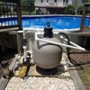 MPS Custom Pools gallery