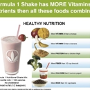 Herbalife Independent Distributor - Health & Wellness Products