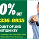 Denver Locksmith Car Keys