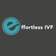 Effortless IVF