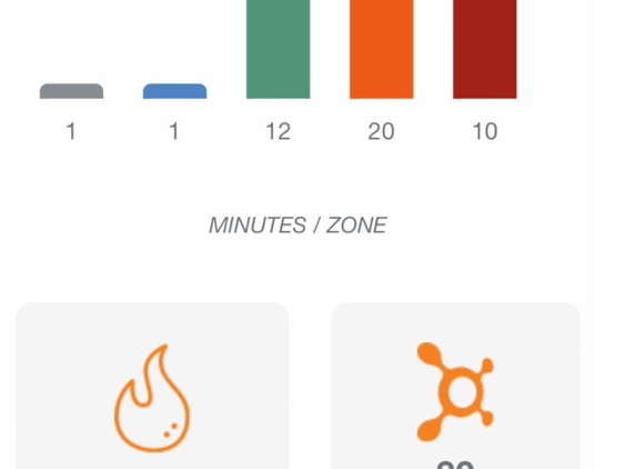 Orangetheory Fitness - Memphis, TN