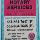 Business Solutions - Notaries Public