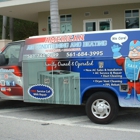 American A.C. & Heating Inc