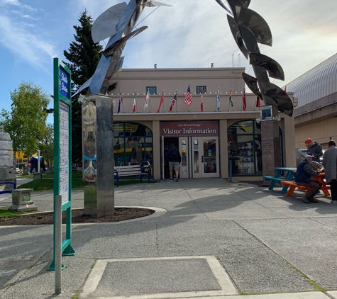 Visit Anchorage Log Cabin Visitor Information Center - Anchorage, AK