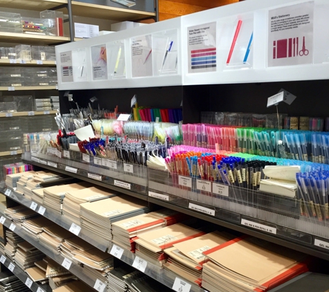 Muji USA Limited - New York, NY