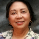 Dr. Angelita Dineros Tangco, MD - Physicians & Surgeons