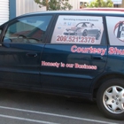 Integrity Auto Repair & Mufflers