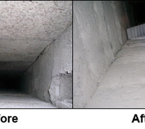 Healthy Air Duct Cleaning & Mold Remediation - Houma, LA