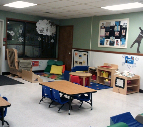 Coronado KinderCare - Indianapolis, IN