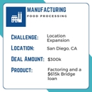 Primary Funding Corporation - Factors