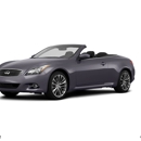 Genesis of Palm Springs - New Car Dealers