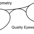Del Amo Optometry - Contact Lenses