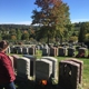 Cemetery of the Gate of Heaven